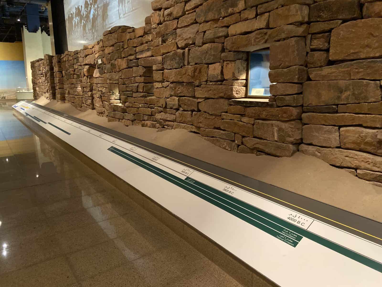 A display showing the evolution of Saudi Arabia societies in the National Museum.